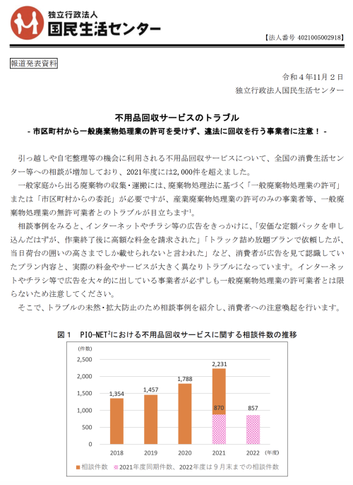 スクリーンショット 2023 11 30 2.14.03